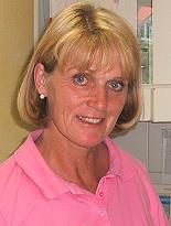 Diabetes News Gutting