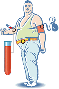 Diabetes News metabolisch