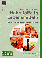 naehrstoffe-in-lebensmitteln