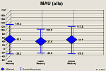 sa_mau_alle