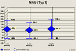 sa_mau_t1