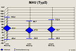 sa_mau_t2