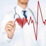 Stent oder Bypass?